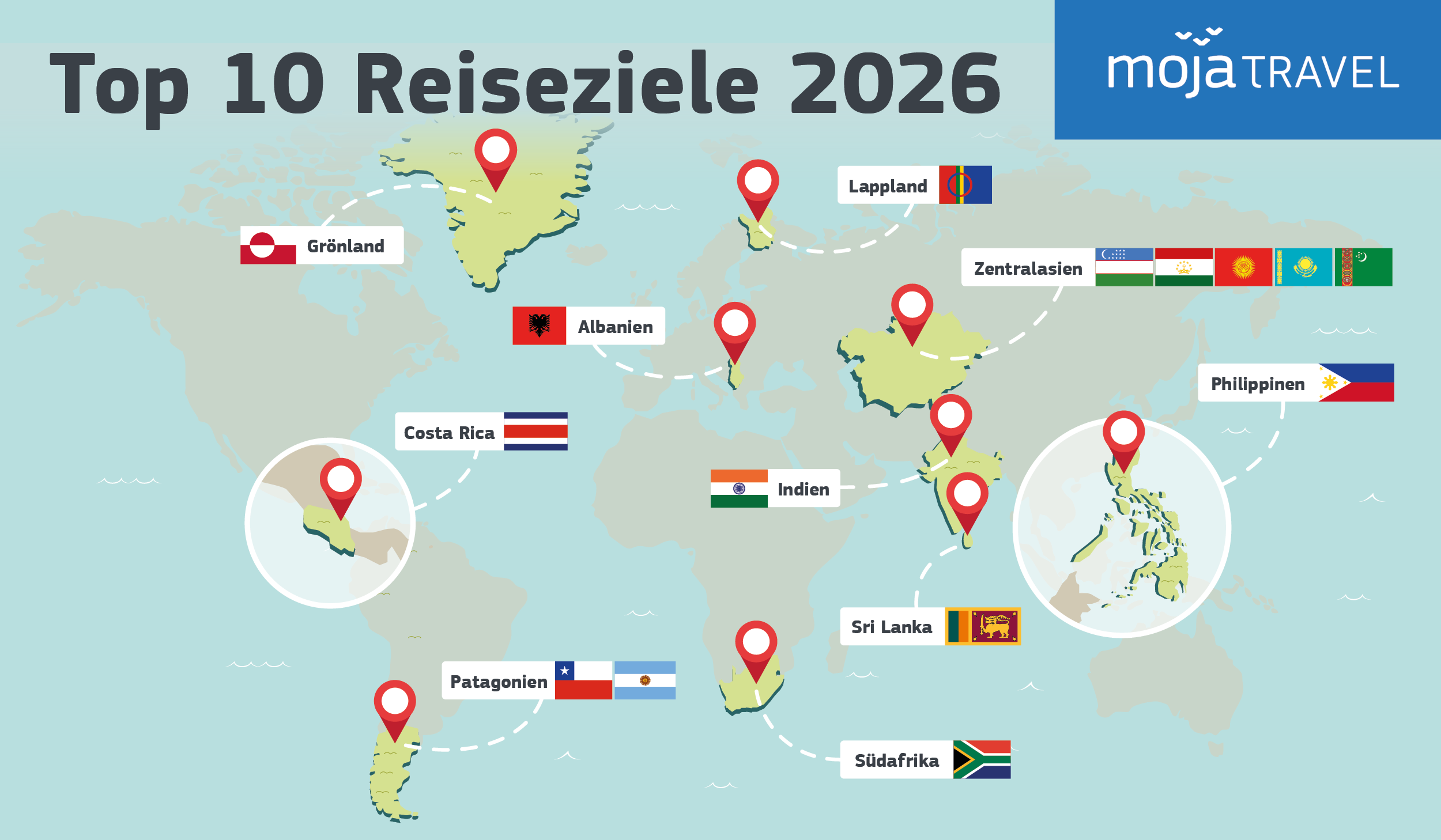 Die Top 10 Reiseziele 2026 im Überblick